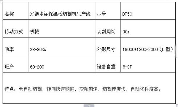 水泥發(fā)泡保溫板設備